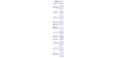 Infographic: History of the Mitsubishi Lancer Evolution