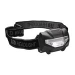 Torches, LED Headlight, Lampa