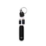 Gifts, Gentlemen's Hardware Tech Capsule, Gentlemens Hardware