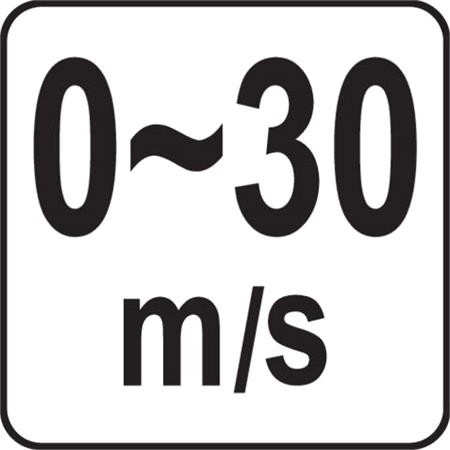DIGITAL ANEMOMETER