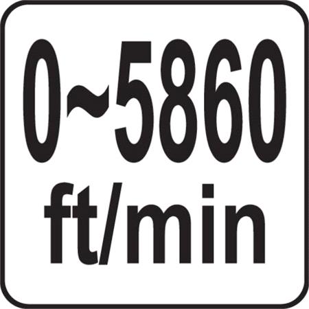 DIGITAL ANEMOMETER