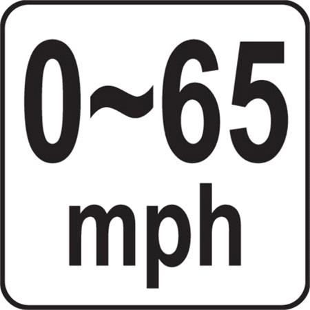 DIGITAL ANEMOMETER