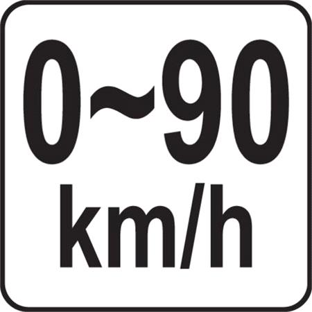 DIGITAL ANEMOMETER