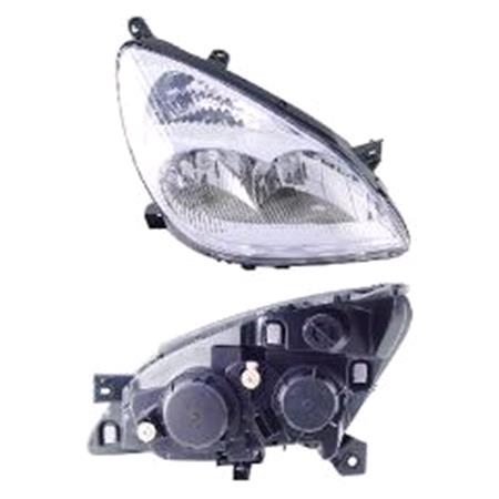 Right Headlamp (Halogen) for Citroen C5 Estate 2001 2004