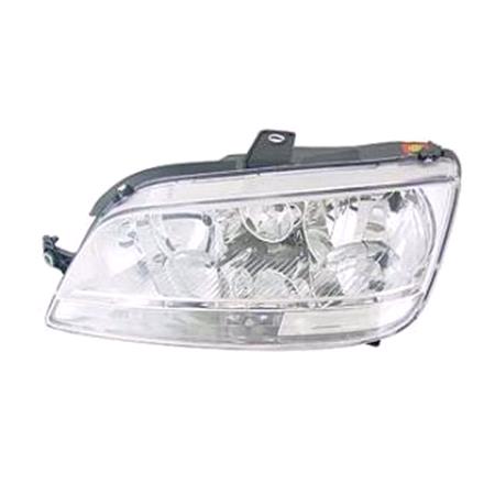 Left Headlamp (With Clear Indicator, Original Equipment) for Fiat IDEA 2006 on