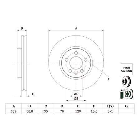 Bosch Front Axle Brake Discs (Pair)   Diameter: 332mm   0986479F04