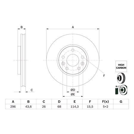 Bosch Front Axle Brake Discs (Pair)   Diameter: 296mm   0986479F05