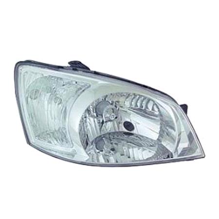 Right Headlamp for Hyundai GETZ 2002 2005