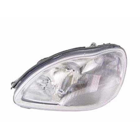 Left Headlamp (Halogen, Original Equipment) for Mercedes S CLASS 1999 2002