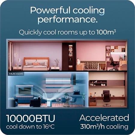 Avalla S 290 3 in 1 Powerful Air Conditioner & Dehumidifier for Multi Rooms, 10000BTU