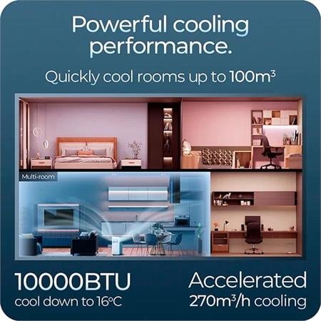 Avalla S 360 4 in 1 Powerful Air Conditioner & Dehumidifier for Multi Rooms, 10000BTU