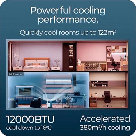 Avalla S 770 4 in 1 Industrial Air Conditioner & Dehumidifier for Office and Large Spaces, 12000BTU