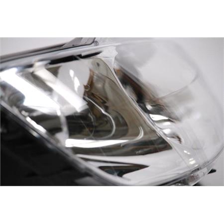Right Headlamp (Twin Reflector, Original Equipment) for Peugeot 306 Break 1999 2002