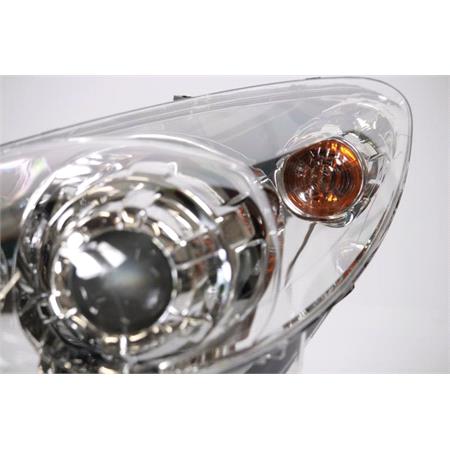 Left Headlamp (Original Equipment) for Peugeot 307 CC 2005 2007