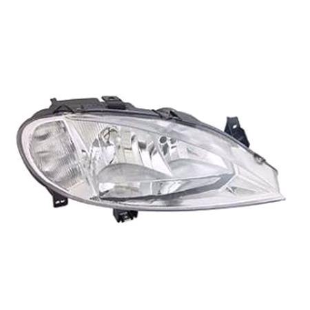Right Headlamp (Twin Reflector) for Renault MEGANE Cabriolet 1999 2003