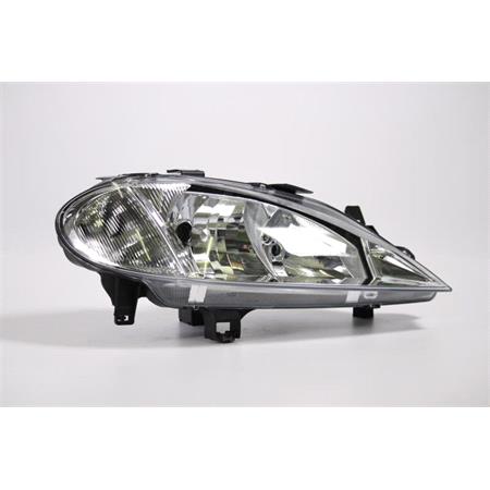 Right Headlamp (Twin Reflector, Original Equipment) for Renault MEGANE Classic 1999 2003
