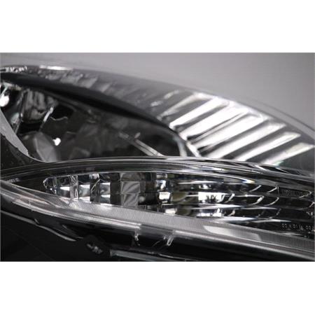 Right Headlamp (Clear Indicator) for Nissan KUBISTAR van 2003 2008