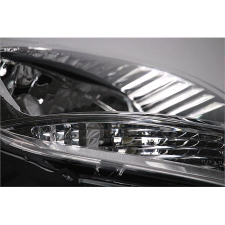 Right Headlamp (Clear Indicator) for Renault KANGOO 2003 2008