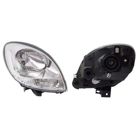 Right Headlamp (Clear Indicator, Original Equipment) for Renault KANGOO 2003 2008