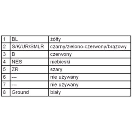 Lamps for Mercedes ATEGO 1998 to 2004