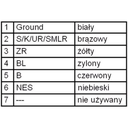 Lamps for Daf XF 105 2005 Onwards