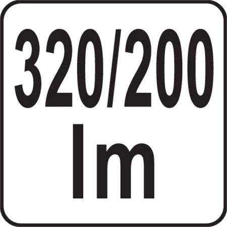 HEADLAMP 320LM, 5 MODES