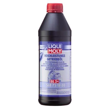 Liqui Moly Manual Transmision Oils