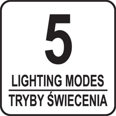 HEADLAMP 320LM, 5 MODES