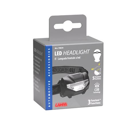 LED Headlight