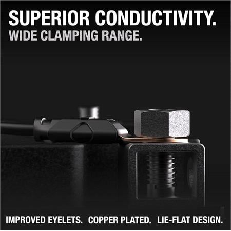 NOCO 12V Plug Socket with Eyelets