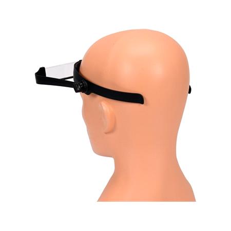 ACRYLIC LENSES WITH PLASTIC FRAME AND HE
