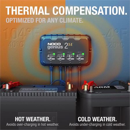 NOCO GENIUS2X4 8A 4 Bank Battery Charger