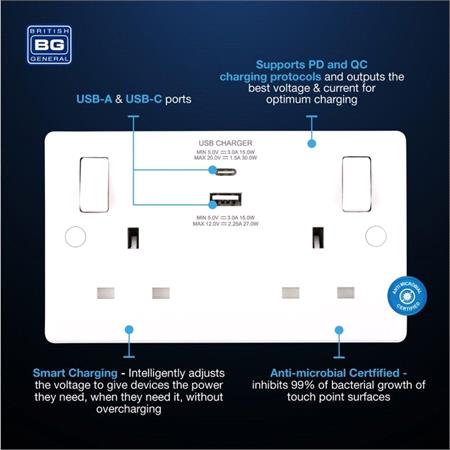 BG Electrical Double 13A Socket with Type A and C Charging Ports   30W