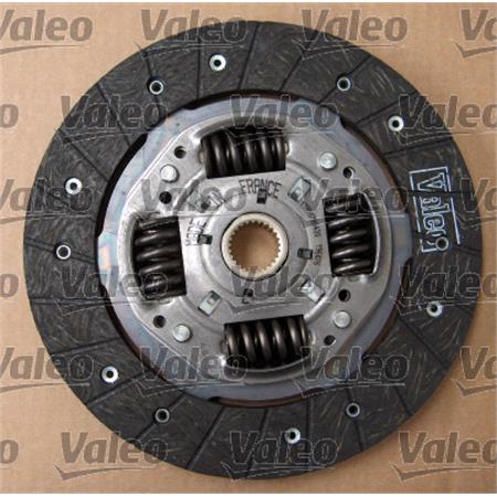 Discover Valeo Car Clutch Replacement Parts