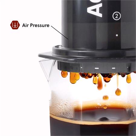 AeroPress Original Coffee Press