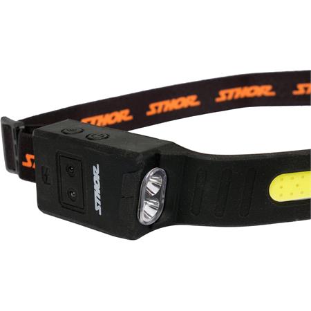 HEADLAMP 430LM, MOTION SENSOR