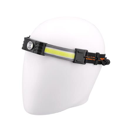 HEADLAMP 320LM, 5 MODES