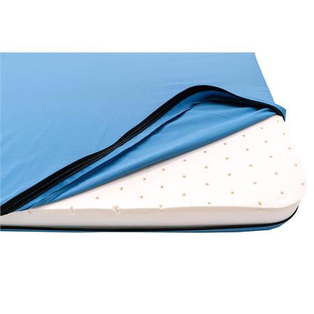 Thule Luxury Mattress For Ayer 2