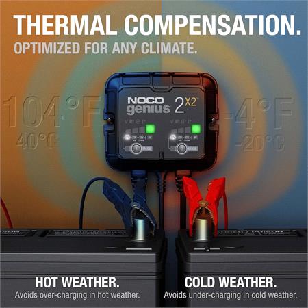 NOCO GENIUS2X2 4A 2 Bank Battery Charger