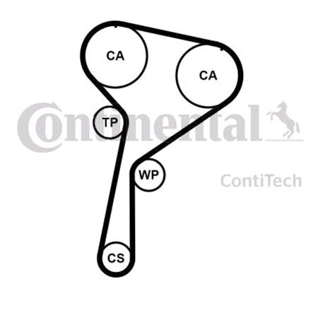 Contitech Timing Belt Kit
