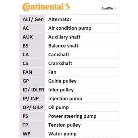 Contitech Timing Belt Kit with Water Pump   CT983WP1