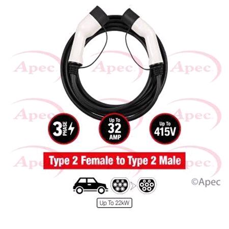 EV Charging Cable (Type2 Type2, 3 phase, 32A, 5m cable) 
