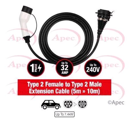 APEC   Type 2 to Type 2 EV Charging Cable Extension   1 Phase   32A   7.4kW   5 Meters