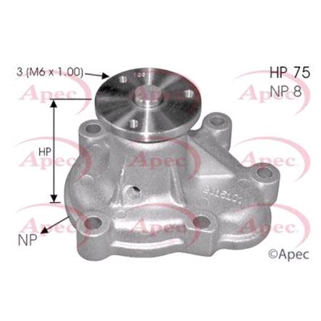 APEC Water Pump   AWP1542