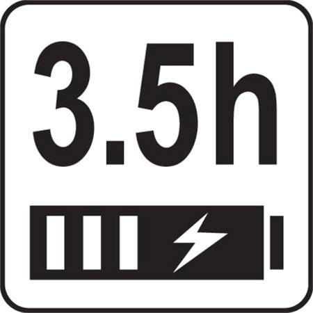 HEADLAMP 320LM, 5 MODES