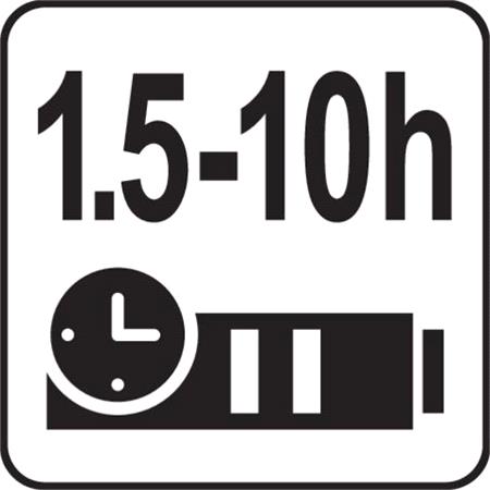 HEADLAMP 480LM RECHARG.,MOTION DETECTOR