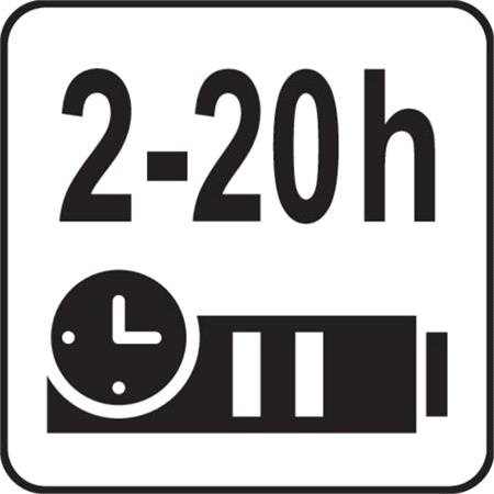 HEADLAMP AND CAPLIGHT 2IN1 200LM