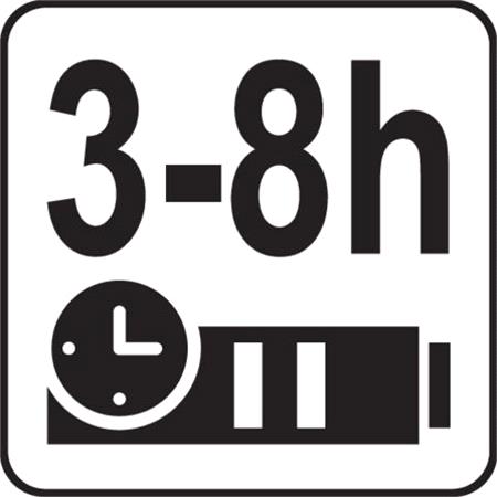 HEADLAMP 320LM, 5 MODES