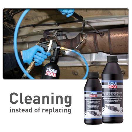 Liqui Moly DPF Cleaning Cup Gun