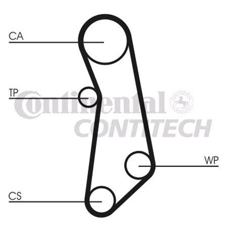 Contitech Timing Belt Kit with Water Pump